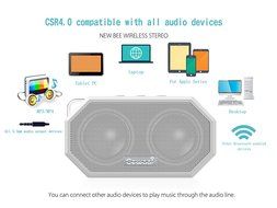 Cewaal Waterproof Bluetooth Speaker, Outdoor/Shower CRS 4.0 Stereo Portable Sports Speaker,Light Weight,Built-in... N6