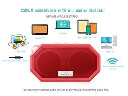 Cewaal Waterproof Bluetooth Speaker, Outdoor/Shower CRS 4.0 Stereo Portable Sports Speaker,Light Weight,Built-in... N15