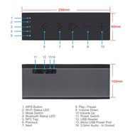 August WS150G WiFi Speaker Bluetooth Speakers Wireless Multiroom Sound System - Airplay / Spotify / Tidal / Tune... N9