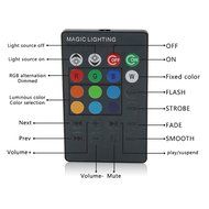 Portable Subwoofer Wireless Hourglass Bluetooth Speaker with Color Changing LED Flashing Light,Outdoor Creative... N14