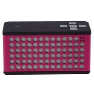 Bluetooth Speaker - ICOCO Wireless Bluetooth Stereo Speaker Built-in Mic for Speakerphone N3