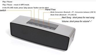 Portable Bluetooth Speaker, Surpass Bose Technology Wireless Speaker with Ultra Bass Subwoofer Sound Effect True... N3