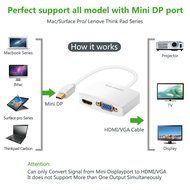 Mini DP to HDMI VGA, Ugreen Mini DisplayPort (Thunderbolt) to HDMI VGA Adapter Converter for Macbook Pro Air iMac...