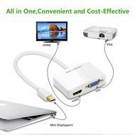 Mini DP to HDMI VGA, Ugreen Mini DisplayPort (Thunderbolt) to HDMI VGA Adapter Converter for Macbook Pro Air iMac... N5