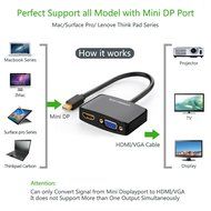 Mini DP to HDMI VGA, Ugreen Mini DisplayPort (Thunderbolt) to HDMI VGA Adapter Converter for Macbook Pro Air iMac... N8