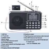 Mifine Portable Pocket FM Radio Speaker Mp3 Music Player with Micro SD/TF Card/USB Disk Input,Emergency Flashlight... N22