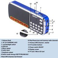 Mifine Portable Pocket FM Radio Speaker Mp3 Music Player with Micro SD/TF Card/USB Disk Input,Emergency Flashlight... N34