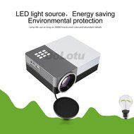 Dolotu GM50 Projector Mini Protable LCD LED HD Projector for Home Cinema Theater TV Laptop Game Party,halloween... N5