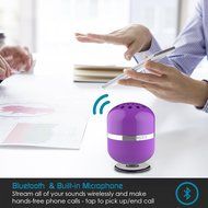 Neptor NPSP01-PU Interactive Touch Play Wireless Portable Bluetooth Speaker with Rechargeable Battery with Built-in... N6