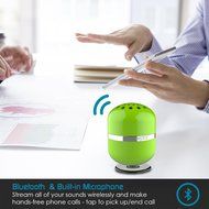 Neptor NPSP01-PU Interactive Touch Play Wireless Portable Bluetooth Speaker with Rechargeable Battery with Built-in... N24