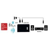 August MR250 Bluetooth Wireless Transmitter - Audio Sender for TV to Bluetooth Headphone - Stream Music from 3.5mm... N12
