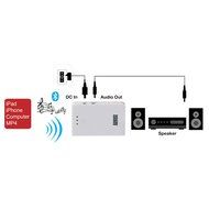 August MR250 Bluetooth Wireless Transmitter - Audio Sender for TV to Bluetooth Headphone - Stream Music from 3.5mm... N37