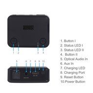 August MR250 Bluetooth Wireless Transmitter - Audio Sender for TV to Bluetooth Headphone - Stream Music from 3.5mm... N40