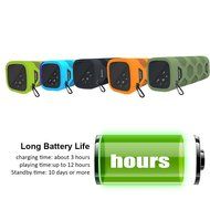 Barsone Bluetooth Speaker V4.0 with 4000mAh Power Bank 2 in 1 NFC Wireless Portable Speaker Super Bass HD Sound... N7