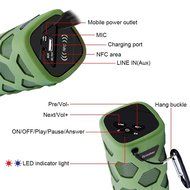 Barsone Bluetooth Speaker V4.0 with 4000mAh Power Bank 2 in 1 NFC Wireless Portable Speaker Super Bass HD Sound... N9