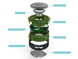 Enegg Mini Portable Sport Wireless Bluetooth Waterproof Outdoor &amp; Shower Speaker With Hands Free Calls for iPhone... N2