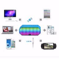 Bluetooth Speaker,ELEGIANT Portable Wireless Stereo Speaker with LED Lights, Build-in Microphone Support Hands-free... N2