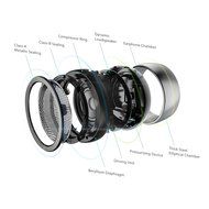 Ultra Portable iPhone Speaker, Inateck Wireless Bluetooth Speaker with Aluminum Body, Enhanced Bass and Superior... N2
