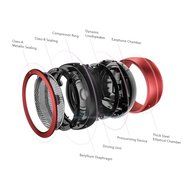 Ultra Portable iPhone Speaker, Inateck Wireless Bluetooth Speaker with Aluminum Body, Enhanced Bass and Superior... N9