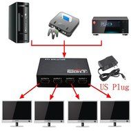REDGO 1080P HDMI Male to 2 HDMI Female 1 in 2 out Splitter Black Cable Adapter Converter N14