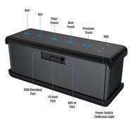 Vomercy Stereo Sound Bluetooth Speaker TF Card AUX Play N5