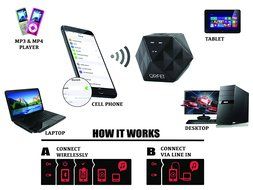 ORFEI Crystal Classic Portable Wireless Bluetooth Speaker with Long Hours Battery Life and Full, High-def Sound... N7