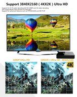 M95 Amlogic S905 DRR3 1GB Memory and 8GB Storage TV Box Quad Core Android 5.1 Wifi Module Support KODI Streaming... N6