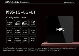 M95 Amlogic S905 DRR3 1GB Memory and 8GB Storage TV Box Quad Core Android 5.1 Wifi Module Support KODI Streaming... N7