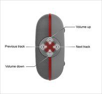 DOSS Pie Portable Bluetooth speakers,Ultra Slim Pocket-Sized Portable Wireless Stereo Speakers with Dual Drivers... N15