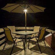 ION Audio Patio Mate | Umbrella Light and Bluetooth Stereo Speaker with Built-In Rechargeable Battery N5