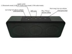 Creative Fun Spectrum Wireless Bluetooth Speaker with FM-radio, TF Card, USB Drive, Microphone, Works for iPhone... N4