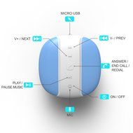Shower &amp; Pool Speaker,Miomix MX-10 2 in 1 IPX4 Waterproof Bluetooth 3.0 Portable Speakerphone,with Bike Mount... N2