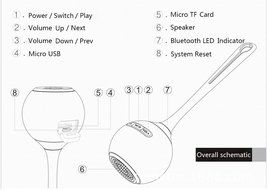 Potentcera(TM) Bluetooth Speaker Waterproof Wireless Water Resistant Silicone Audio Mp3 Player Outdoor Sports... N6