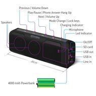 Sourcingbay SCB06 Bluetooth 3.0 Stereo Speaker with Radio Function and TF Card Slot - Built-in 4000mAh Power Bank... N2
