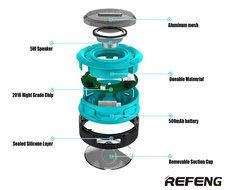 ReFeng Wireless HD Bluetooth 3.0 Shower Speaker Built-in Mic With Lifetime Guarantee Rechargeable Waterproof and... N3