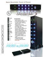 Rack Mountable 10-Outlet Home Theater Power Center - PP-52819HTC