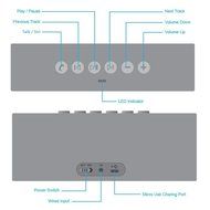 Portable Wireless Bluetooth Stereo Speaker Built in Hands Free Speakerphone and Rechargable Battery,Clear and... N4