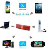 Pill Portable Shockproof Wireless Bluetooth Stereo Speacker For Iphone PC Samsung N5