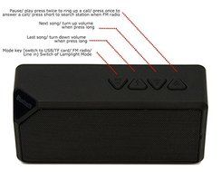 Fucan Mini Wireless LED Lights Pulse Bluetooth 2.0 Speaker Support Handsfree TF AUX FM Radio for Smart phone N5