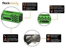 New Rocksteady 2 LOUD and CLEAR Portable Durable Bluetooth Speaker True 2.1 Stereo sound Integrated Speakerphone... N2
