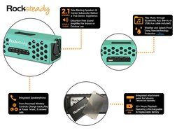 New Rocksteady 2 LOUD and CLEAR Portable Durable Bluetooth Speaker True 2.1 Stereo sound Integrated Speakerphone... N13