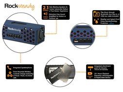New Rocksteady 2 LOUD and CLEAR Portable Durable Bluetooth Speaker True 2.1 Stereo sound Integrated Speakerphone... N25