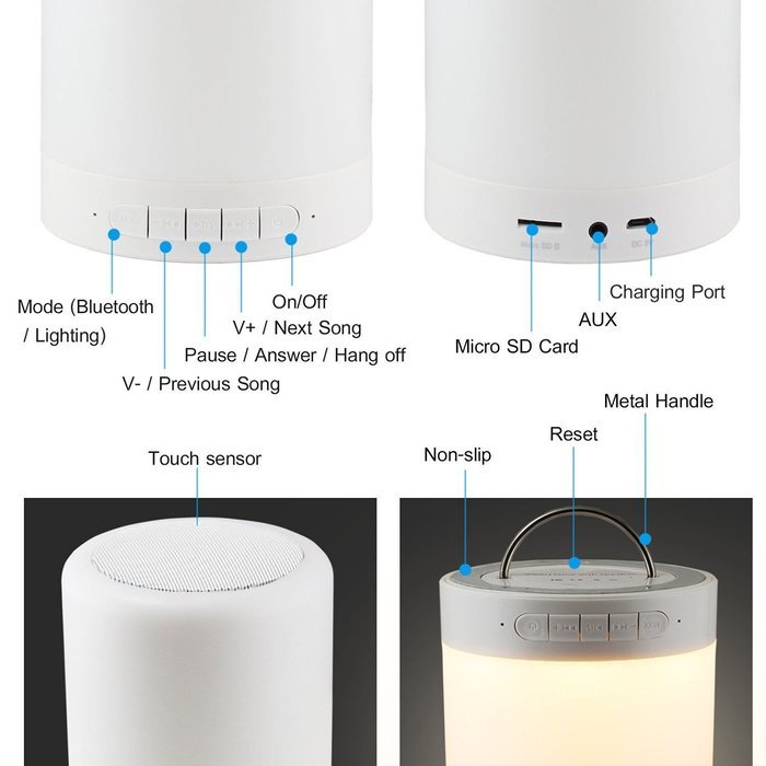 LED Bluetooth Speakers, BOOMER VIVI Wireless Bluetooth Speaker with Smart Touch Lamp, Muisc Player / Hands-free... N5