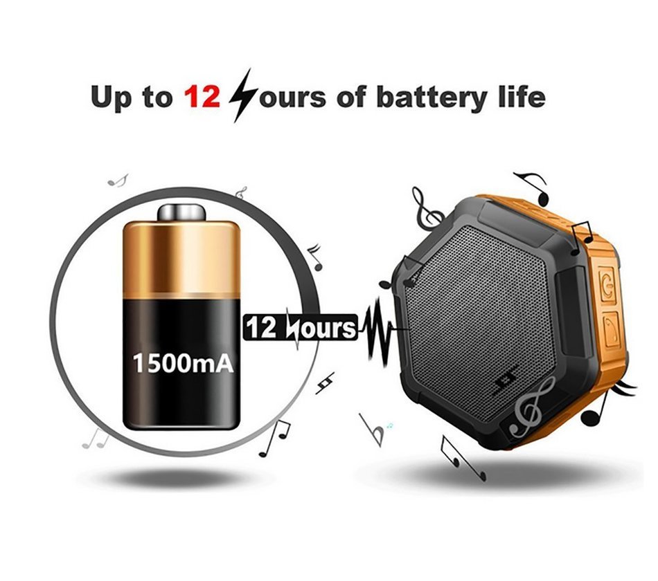 Waterproof Bluetooth Speakers Ultra Portable IPX6 ,Outdoor And Shower Wireless Bluetooth Speaker 12-Hour Playtime... N2