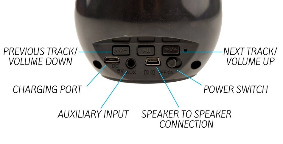 Rebelite Aura v1 Water Show Bluetooth Dual Speaker System w/ Powerful Sound & Dancing Water for iPhone, Android... N4