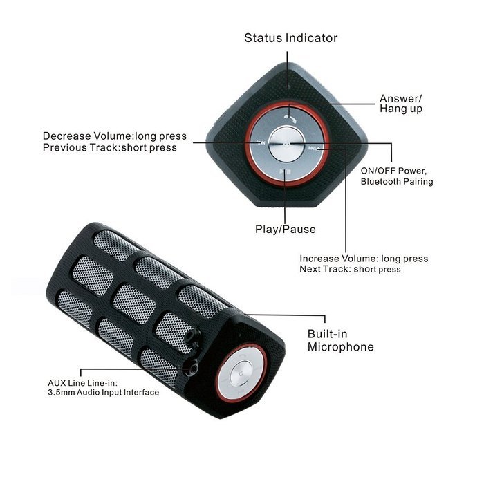 Hapyia Portable Wireless Bluetooth Speaker Outdoor with 7000mAh Power Bank Black N6