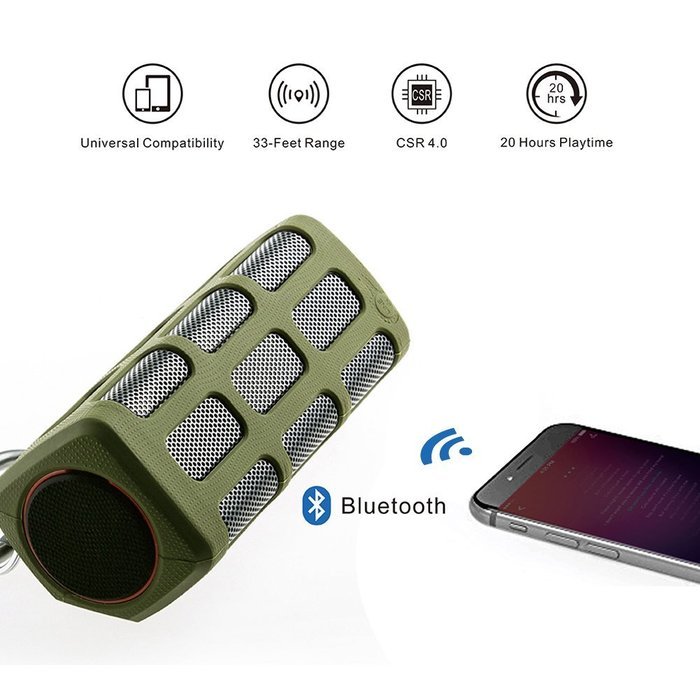 Hapyia Portable Wireless Bluetooth Speaker Outdoor with 7000mAh Power Bank Black N17