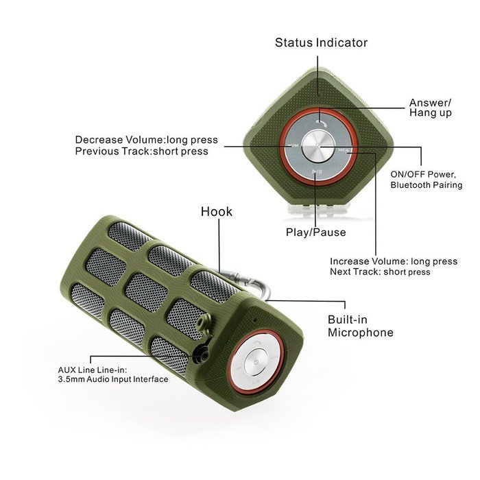 Hapyia Portable Wireless Bluetooth Speaker Outdoor with 7000mAh Power Bank Black N20