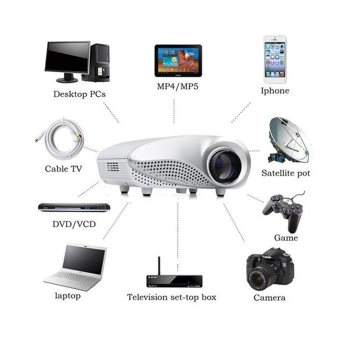 OEM K1 LED LCD (QVGA) Mini Video Projector - International Version - Blue (FP3224K1B-IV) N36