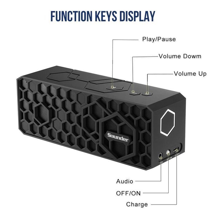 Sounder Honeycomb 10W Bluetooth 4.0 HiFi Speaker, Matte Black N4